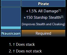 Pirate Boff stats